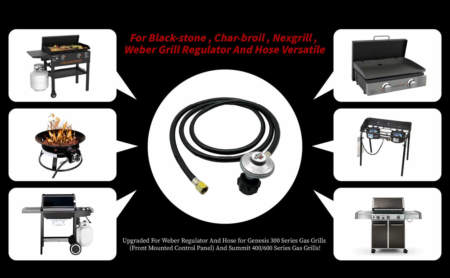 ROCKRAY Propane Regulator and Hose 6Ft , CSA Certified Gas Grill Adapter with QCC1 , Fits Weber Genesis/Spirit, Char-broil, Kenmore & Brinkmann Gas Grills