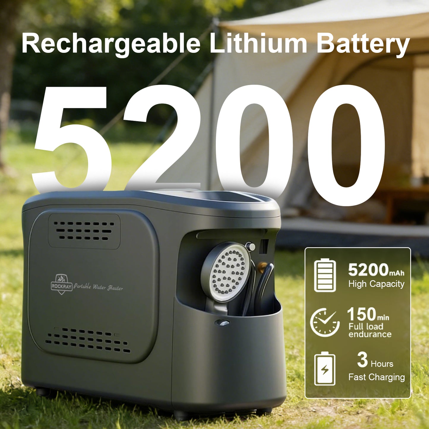 Portable Propane Water Heater for Camping, Thermostatic Instant Hot Water Heater with 5200mAh Battery,150mins Runtime,Outdoor Shower for RV, Cleaning & Pet Washing